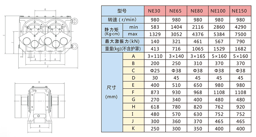 NE系列激振器技術(shù)參數(shù) NE系列激振器技術(shù)參數(shù)