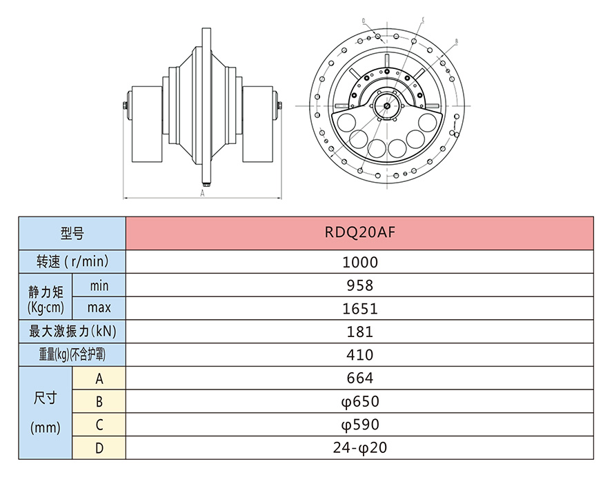 RDQ系列激振器型號參數(shù) RDQ系列激振器型號參數(shù)