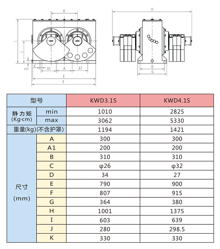 KWD系列激振器技術(shù)參數(shù) KWD系列激振器技術(shù)參數(shù)