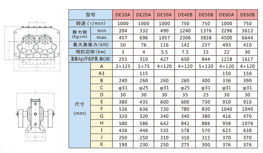 DE系列激振器技術參數(shù) DE系列激振器技術參數(shù)