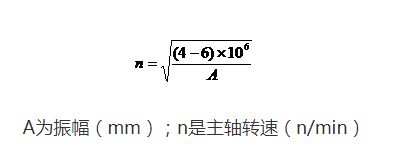 振動(dòng)篩振幅和主軸轉(zhuǎn)速 振動(dòng)篩振幅和主軸轉(zhuǎn)速
