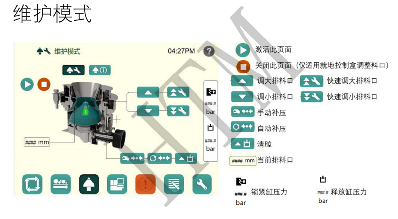 維護(hù)模式 維護(hù)模式